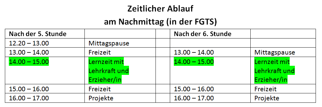 nachmittagszeiten.jpg